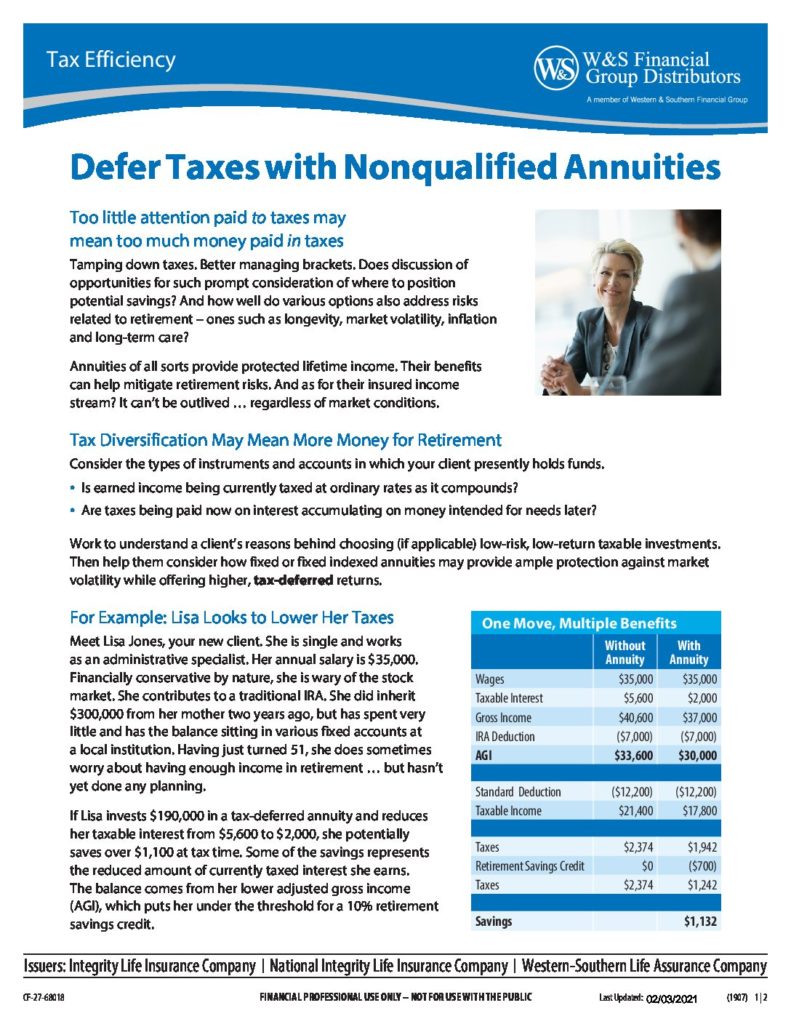 Annuities
